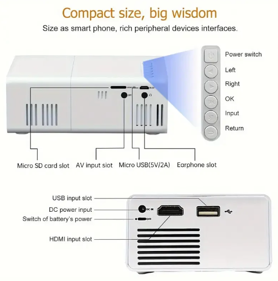 Mini Projector NestWell